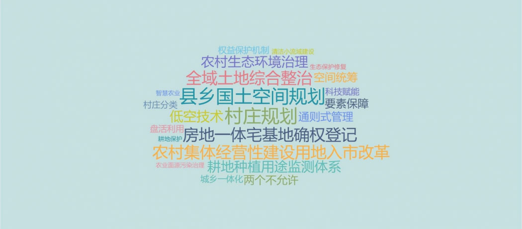 「2025年中央一号文件发布」盘点规划设计行业关键词